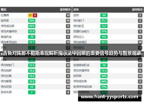 吉鲁对阵那不勒斯表现解析揭示法甲回暖的重要信号趋势与前景观察