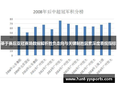 基于赛后亚冠赛场数据解析胜负走向与关键制胜因素深度表现指标