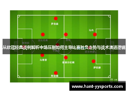 从欧冠经典战例解析中场压制如何主导比赛胜负走势与战术演进逻辑
