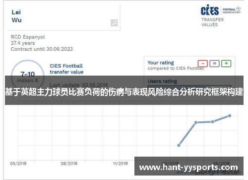 基于英超主力球员比赛负荷的伤病与表现风险综合分析研究框架构建 基于英超主力球员比赛负荷的伤病与表现风险综合分析研究框架构建