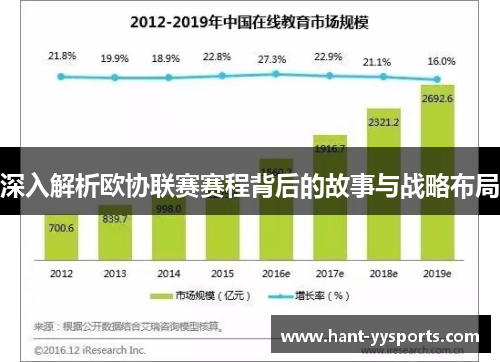深入解析欧协联赛赛程背后的故事与战略布局