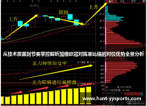 从技术覆盖到节奏掌控解析加维欧冠对阵莱比锡的对位优势全景分析 从技术覆盖到节奏掌控解析加维欧冠对阵莱比锡的对位优势全景分析