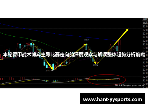 本轮德甲战术博弈主导比赛走向的深度观察与解读整体趋势分析前瞻