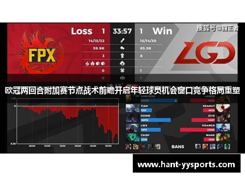 欧冠两回合附加赛节点战术前瞻开启年轻球员机会窗口竞争格局重塑