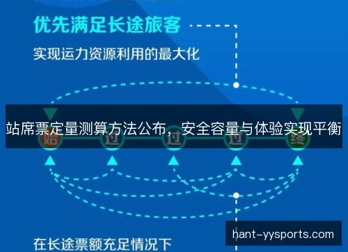 站席票定量测算方法公布，安全容量与体验实现平衡